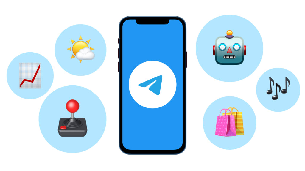 Telegram mini-apps