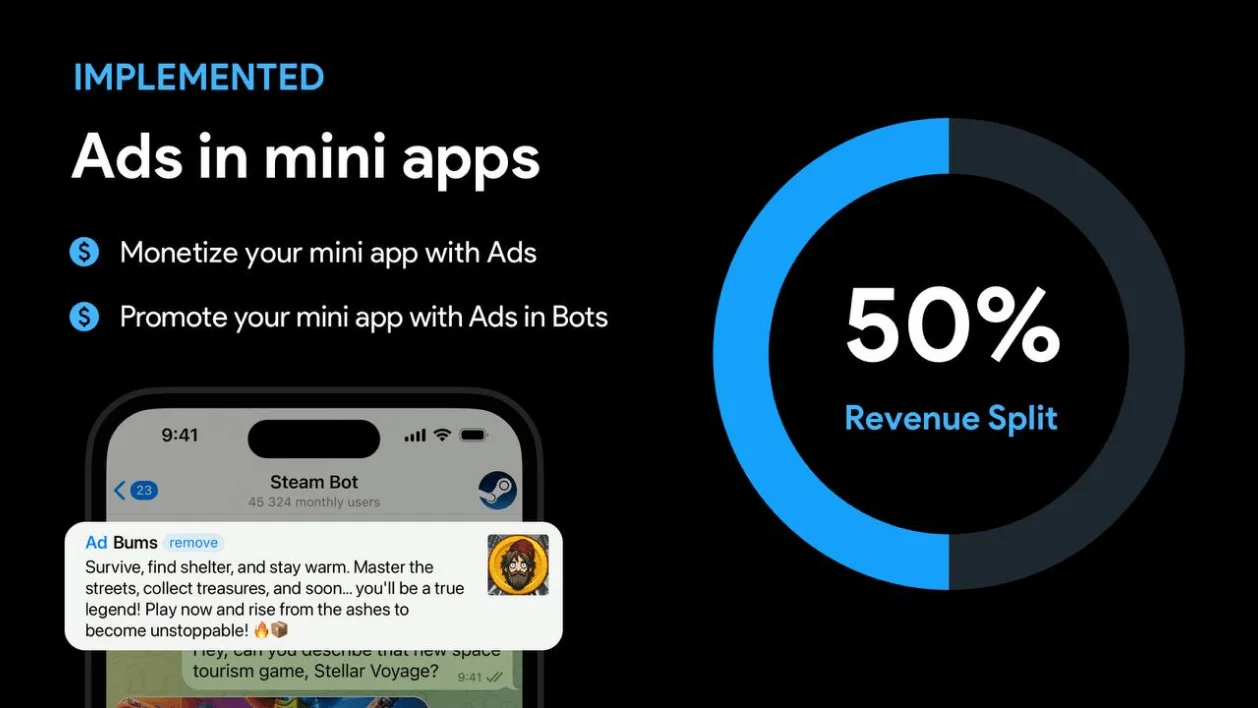 5 Telegram Mini-Apps to Monetize Your Audience in