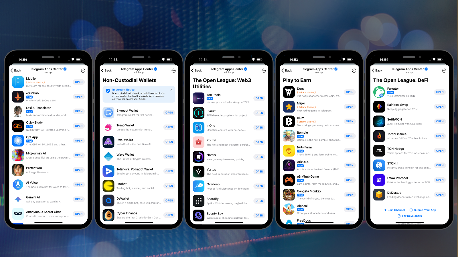 Telegram Mini Apps in