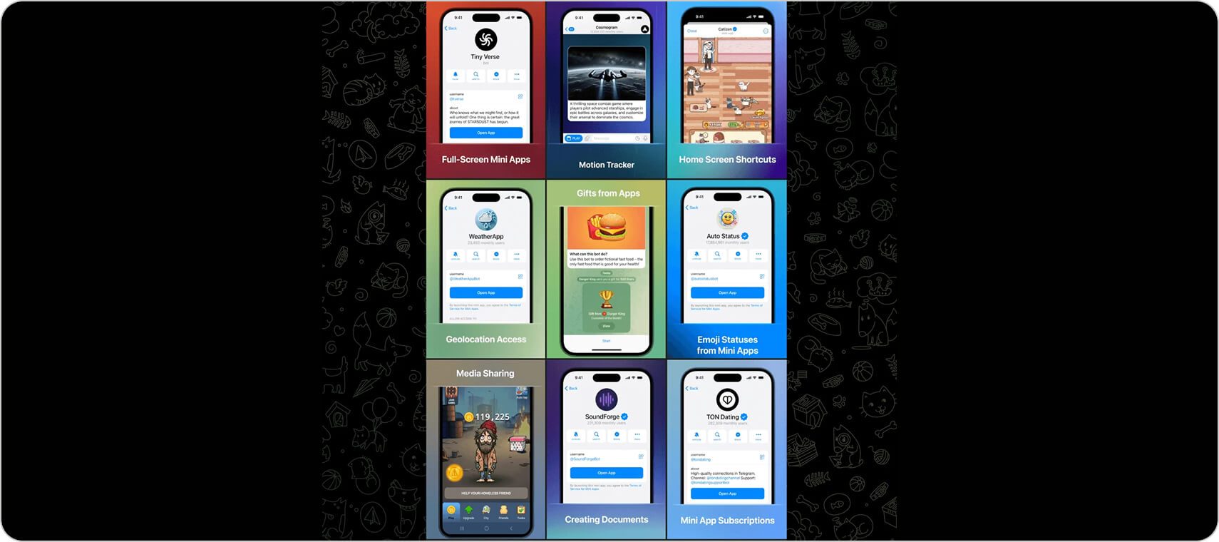 Telegram mini-apps development