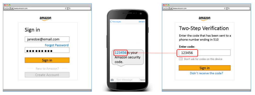 Telegram Username Verification Kit