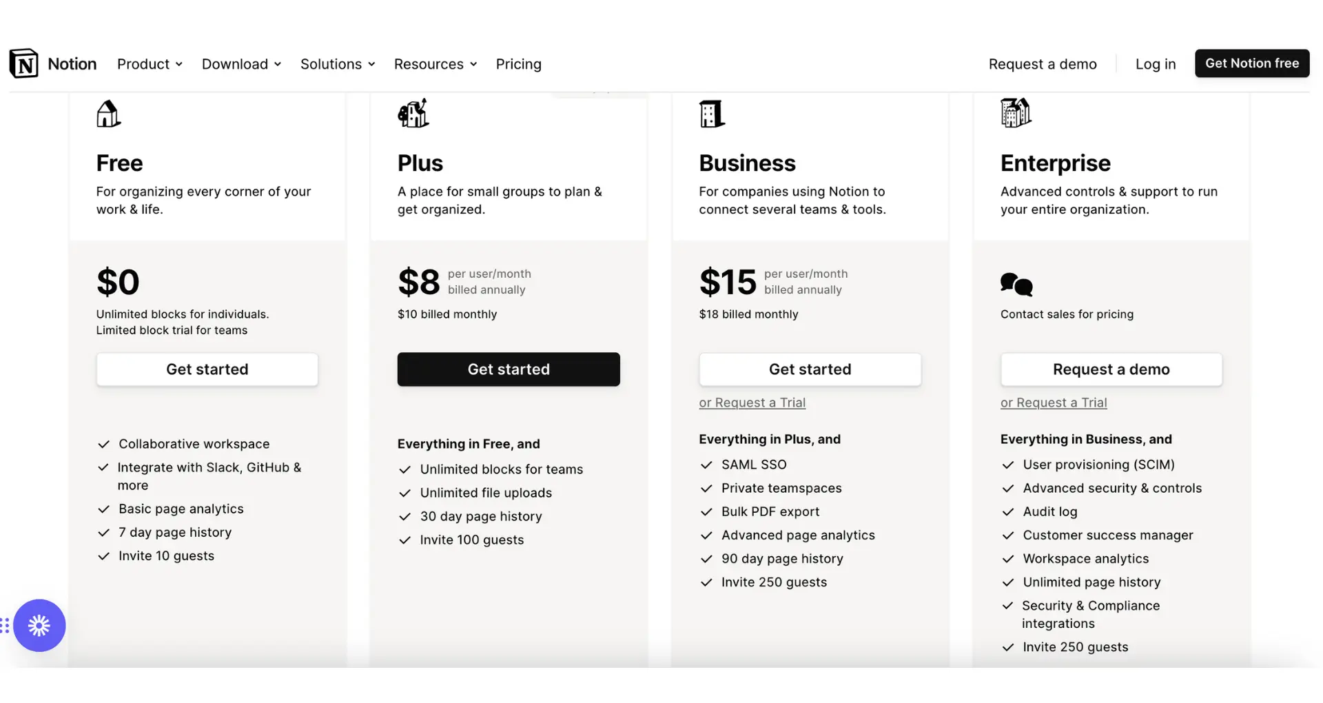 Notion AI Subscription Plan