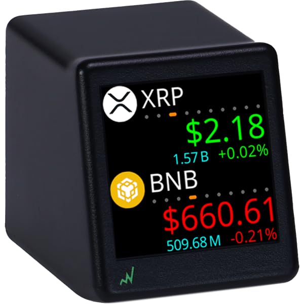 Blockchain Trading Journals and LED Monitors